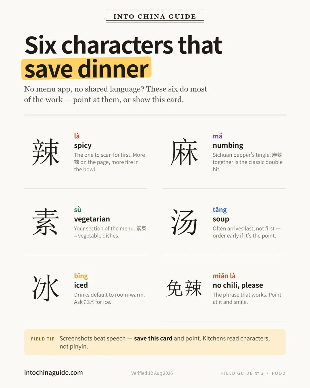 Card showing six Chinese characters useful for ordering food: spicy, numbing, vegetarian, soup, iced, and no chili